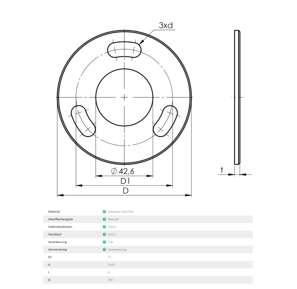 Edelstahl Bodenplatte 100 mm Flansch Pfosten Ø 42,4 mm Platte roh Langloch Ronde